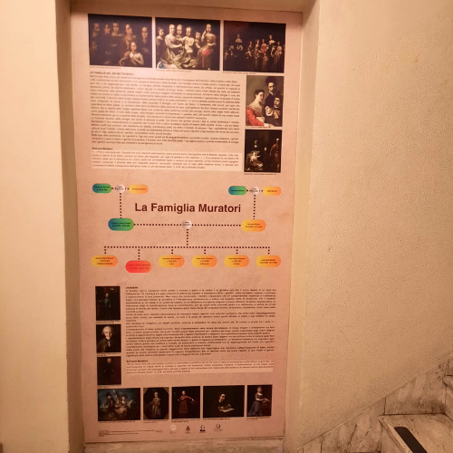 Pannello casa Muratori